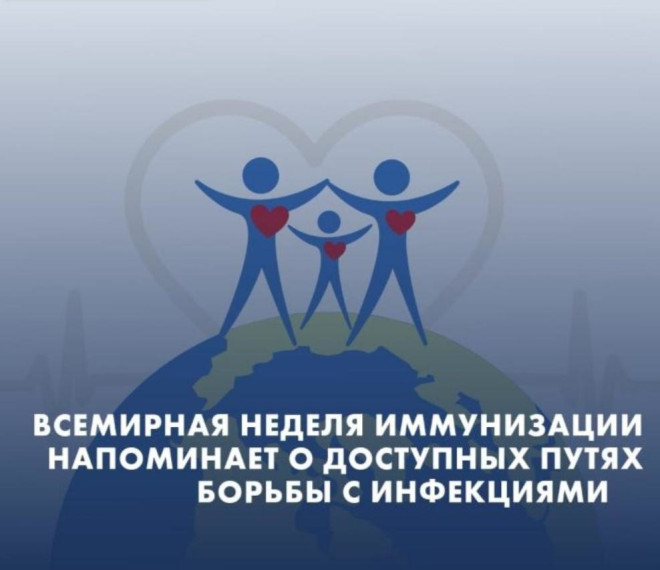 Всемирная неделя иммунизации.